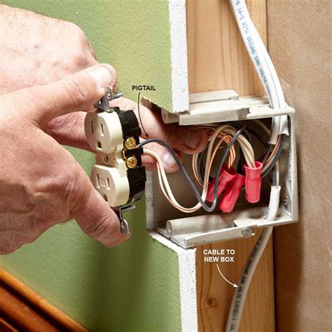 electrical box wiring pictures|electrical outlet box installation.